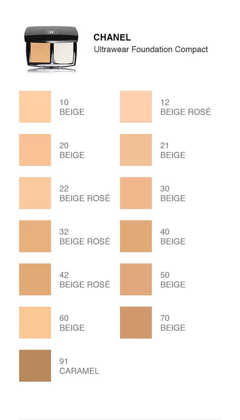 chanel gel foundation review|Chanel foundation shade chart.